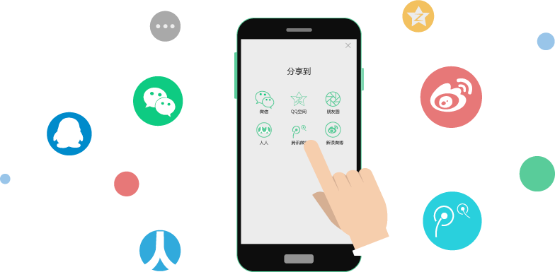 一鍵分享社交平臺 一鍵分享社交平臺