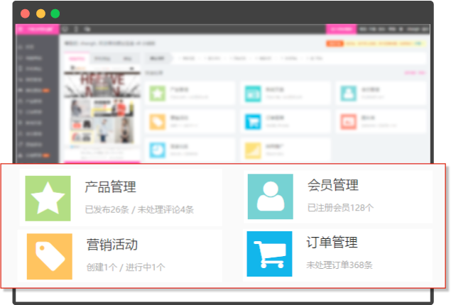 美容美發(fā)行業(yè)全網(wǎng)營銷解決方案之CRM系統(tǒng)中的相關(guān)功能 美容美發(fā)行業(yè)全網(wǎng)營銷解決方案之CRM系統(tǒng)中的相關(guān)功能